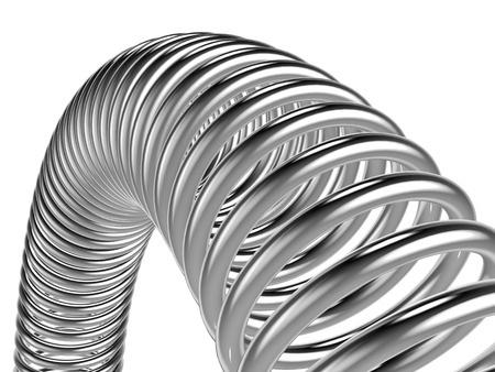 Characteristics of Stainless Steel Spring Wire